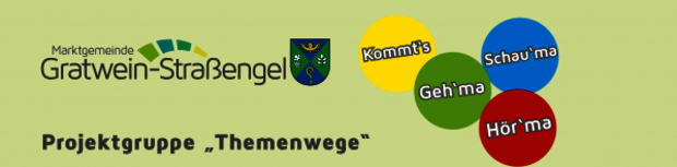 Themenwege