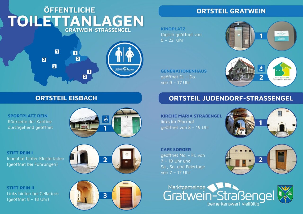 Das Bild beschreibt alle öffentlichen Toilettenanlagen